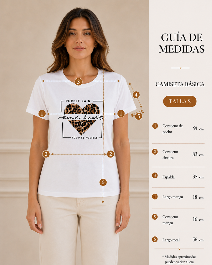 Tabla de tallas