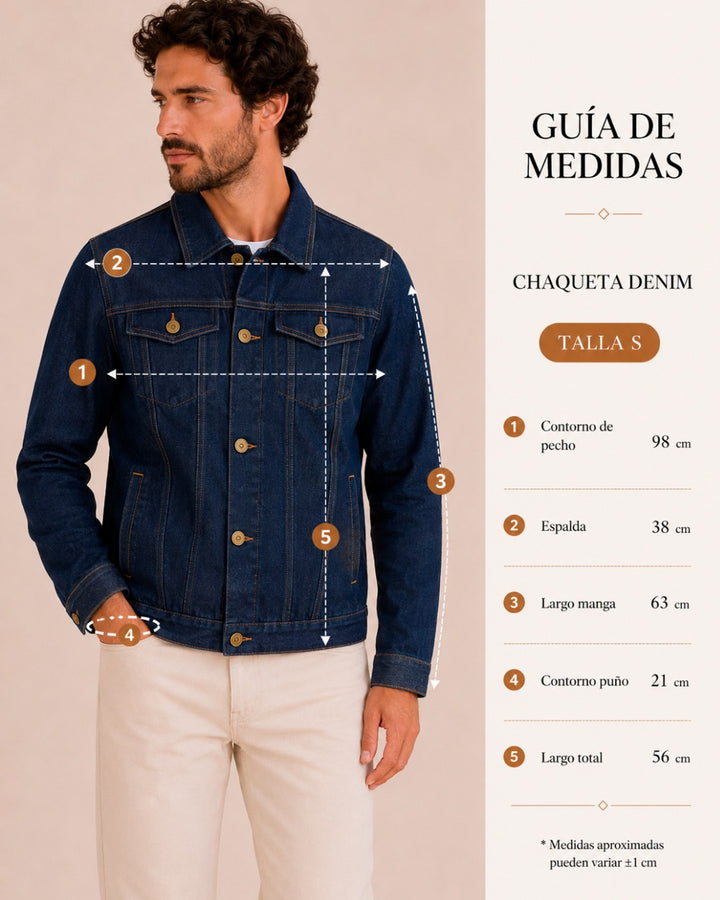 Tabla de tallas