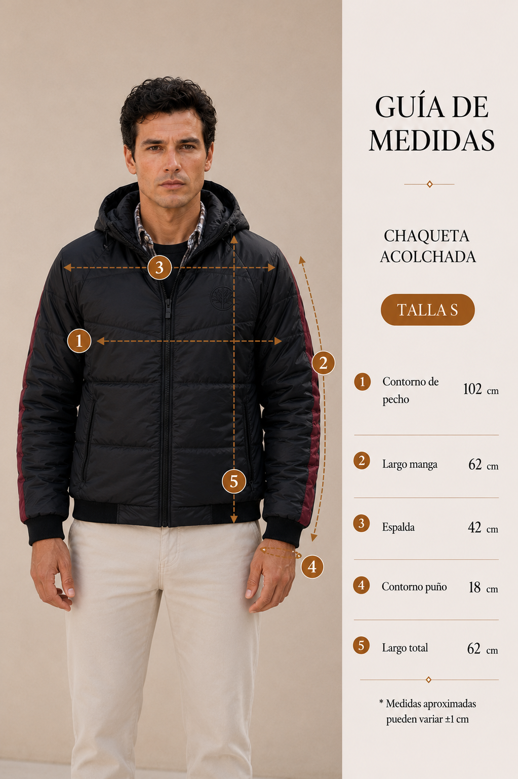 Tabla de tallas