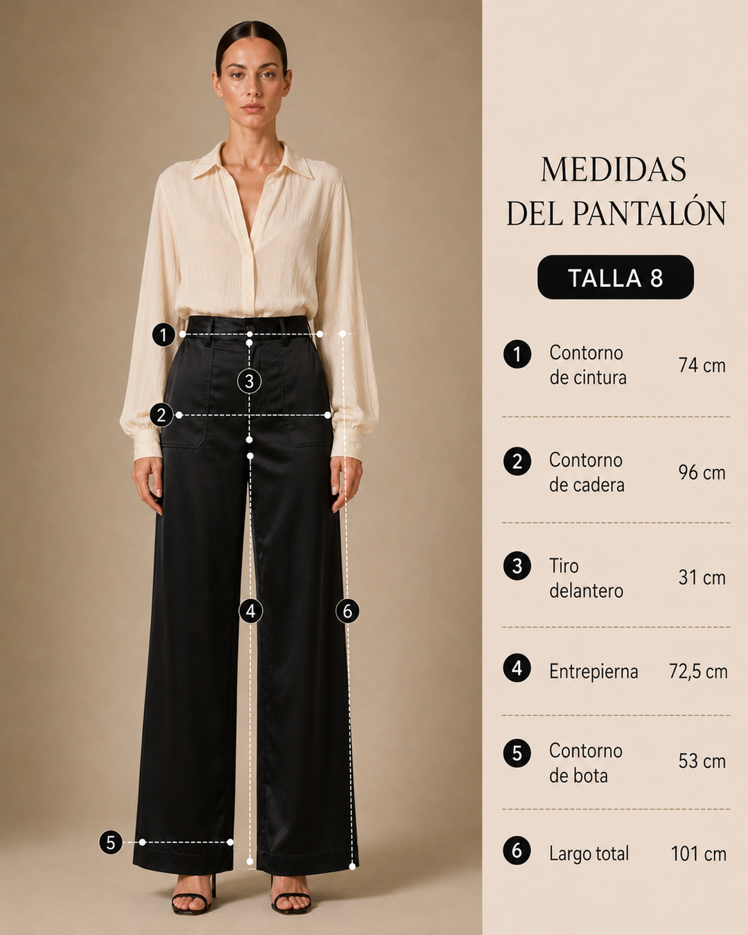 Tabla de tallas