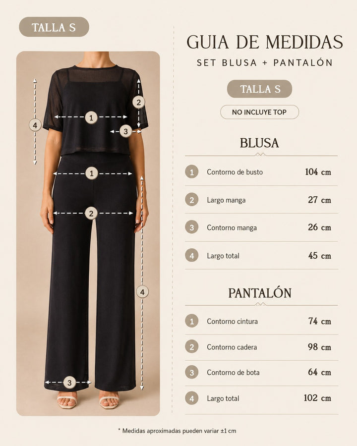 Tabla de tallas