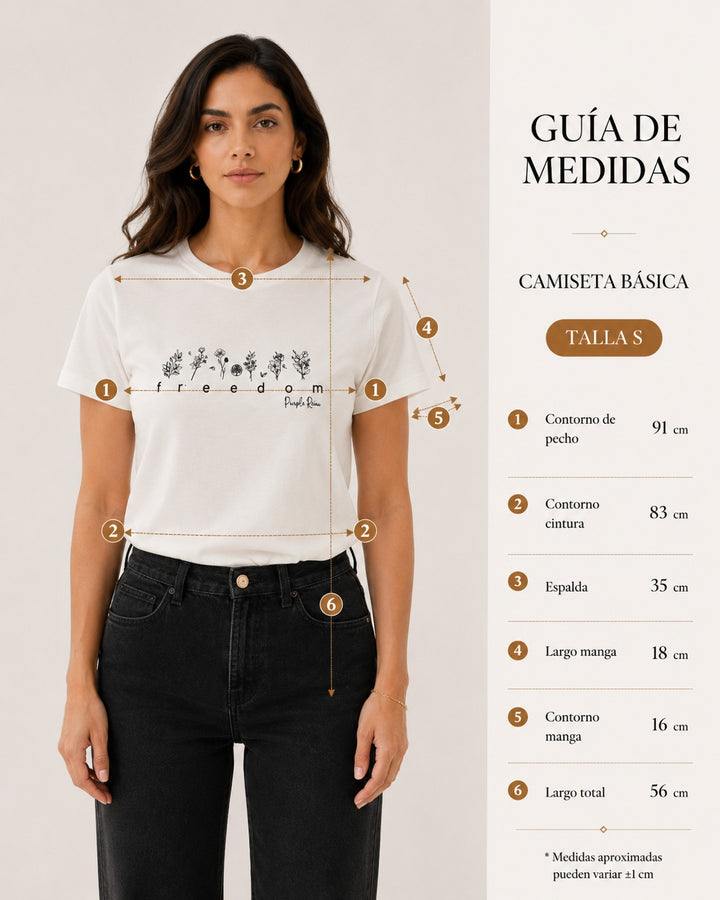 tabla de medidas