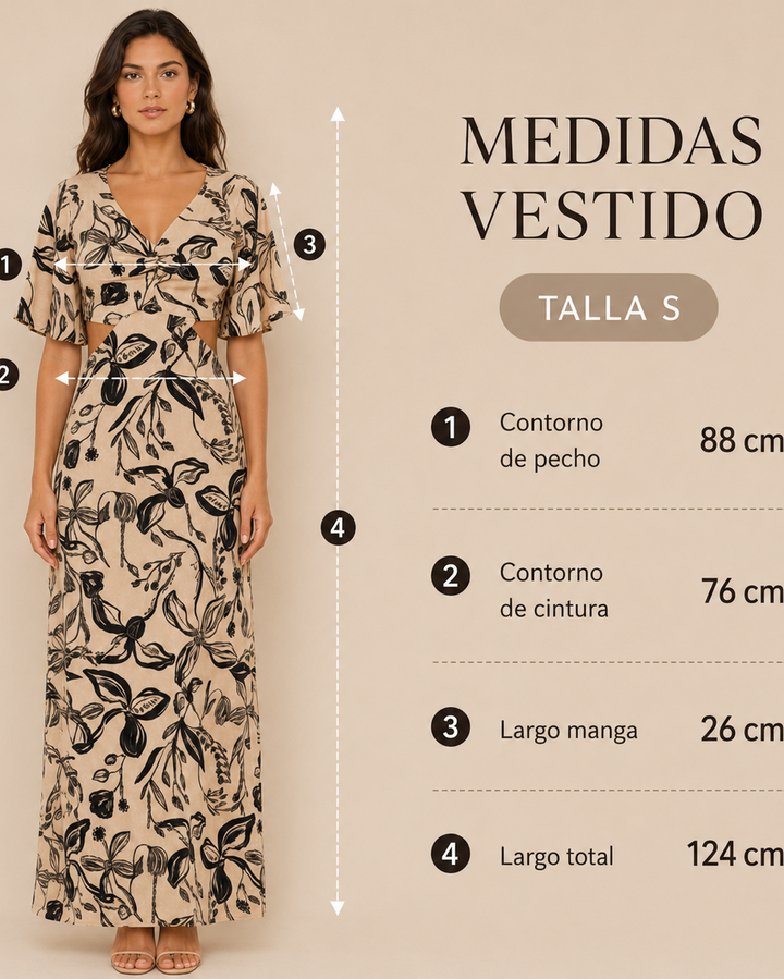Tabla de medidas